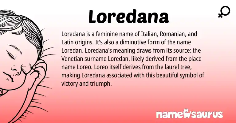 Infographic about Loredana name meaning, Loredana is a name from Italian, Romanian, Latin origin(s).