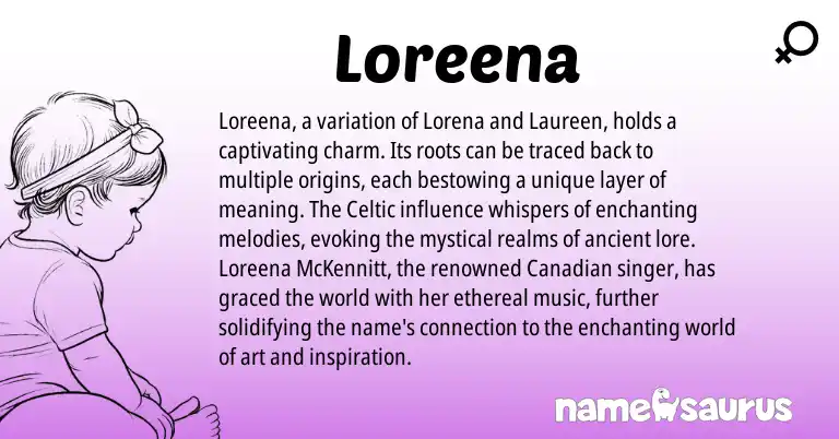 Infographic about Loreena name meaning, Loreena is a name from Canadian, Celtic origin(s).