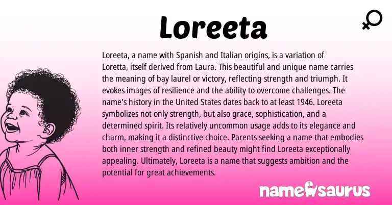 Infographic about Loreeta name meaning, Loreeta is a name from Italian, Spanish origin(s).