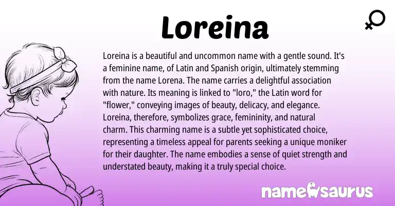 Infographic about Loreina name meaning, Loreina is a name from Latin origin(s).
