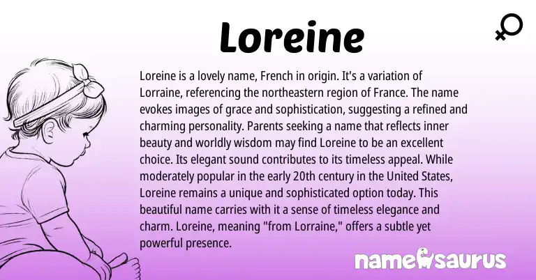 Infographic about Loreine name meaning, Loreine is a name from French origin(s).