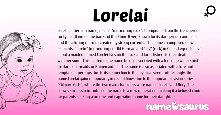 Infographic about Lorelai name meaning, Lorelai is a name from Old German, German, Celtic, Legends origin(s).