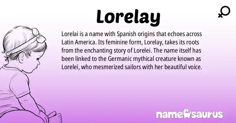 Infographic about Lorelay name meaning, Lorelay is a name from Spanish (Latin American) origin(s).
