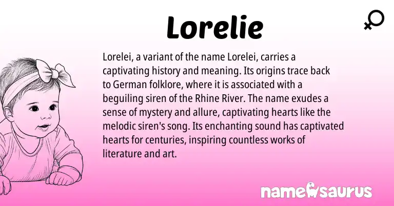 Infographic about Lorelie name meaning, Lorelie is a name from German origin(s).