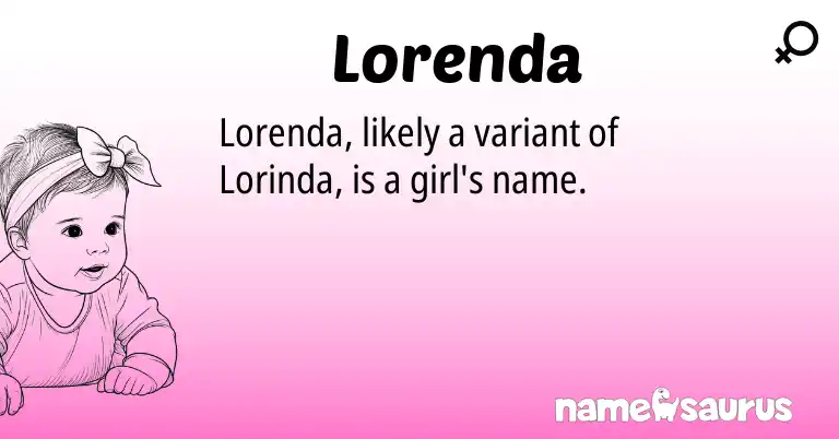 Infographic about Lorenda name meaning, Lorenda is a name from N/A origin(s).