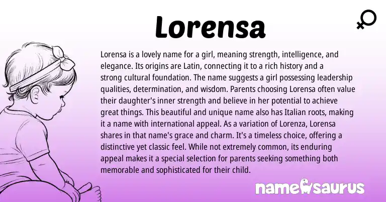 Infographic about Lorensa name meaning, Lorensa is a name from Latin origin(s).