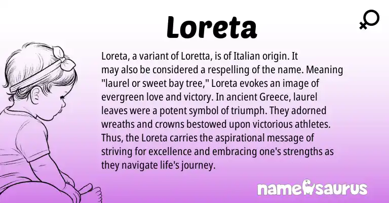 Infographic about Loreta name meaning, Loreta is a name from Greece, Italian origin(s).