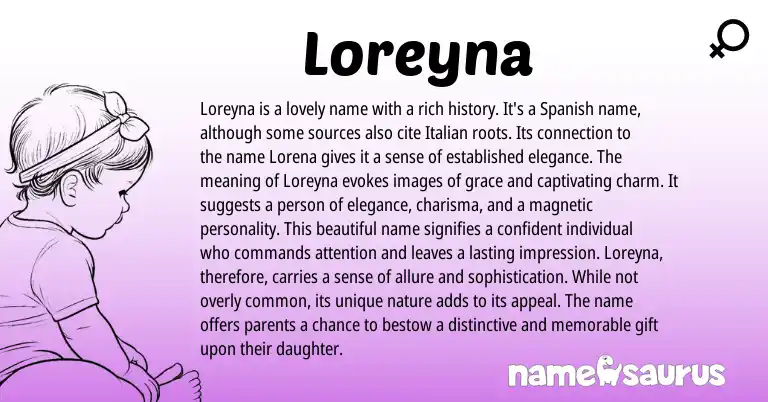 Infographic about Loreyna name meaning, Loreyna is a name from Spanish origin(s).