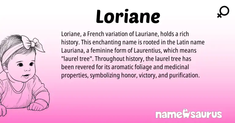 Infographic about Loriane name meaning, Loriane is a name from French, Latin origin(s).