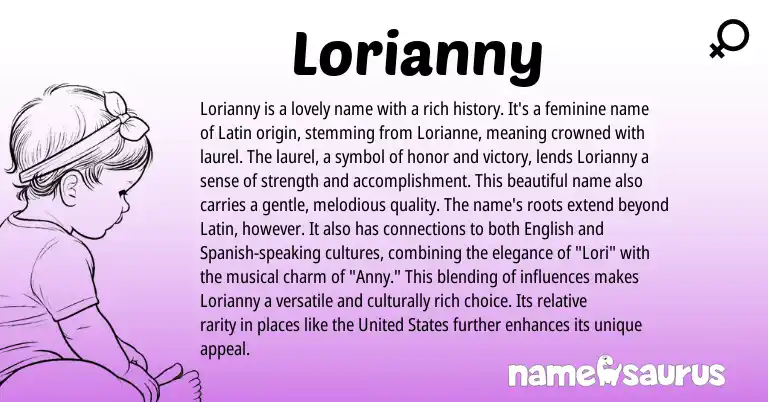 Infographic about Lorianny name meaning, Lorianny is a name from Latin origin(s).