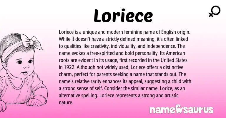 Infographic about Loriece name meaning, Loriece is a name from English origin(s).