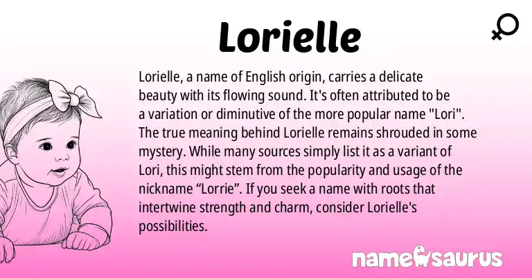 Infographic about Lorielle name meaning, Lorielle is a name from English origin(s).