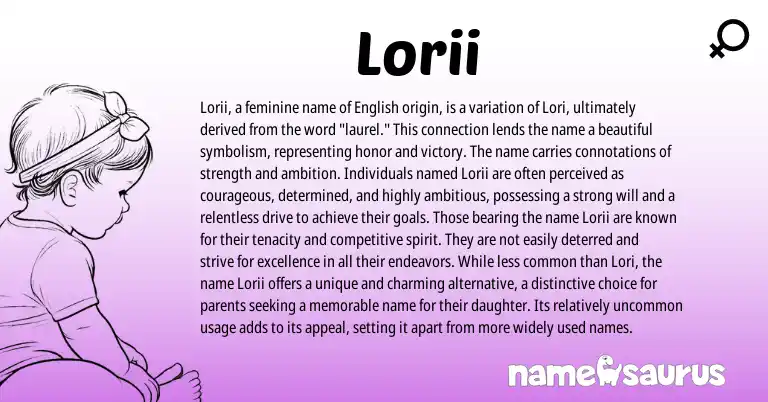 Infographic about Lorii name meaning, Lorii is a name from Persian, English origin(s).