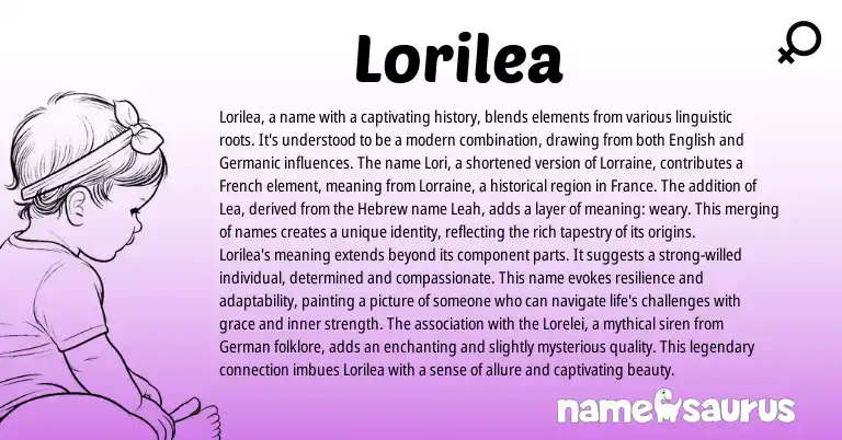 Infographic about Lorilea name meaning, Lorilea is a name from Persian, Hebrew, English origin(s).