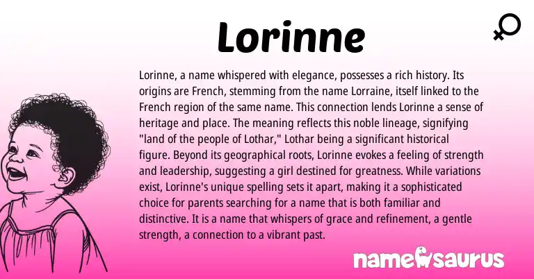 Infographic about Lorinne name meaning, Lorinne is a name from French origin(s).