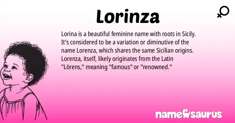 Infographic about Lorinza name meaning, Lorinza is a name from Sicilian origin(s).