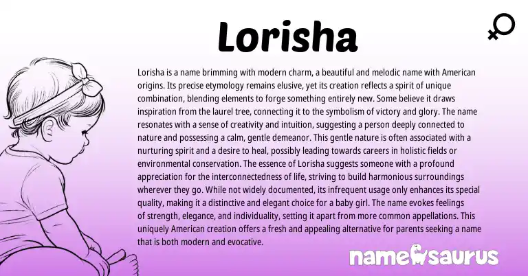 Infographic about Lorisha name meaning, Lorisha is a name from Latin, American origin(s).