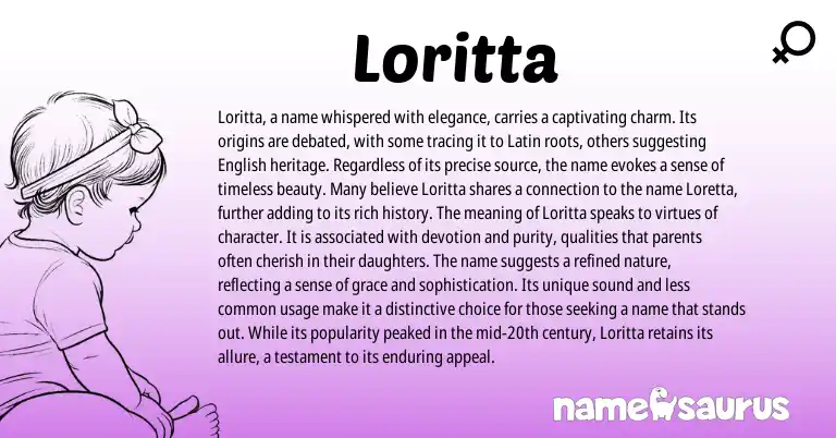 Infographic about Loritta name meaning, Loritta is a name from Latin, English origin(s).
