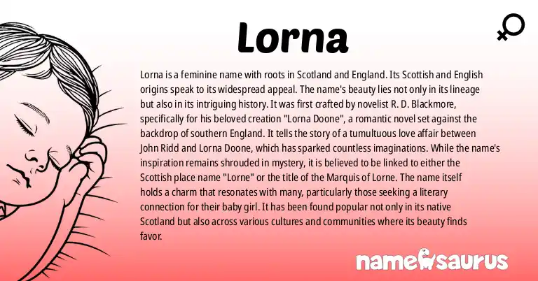 Infographic about Lorna name meaning, Lorna is a name from Scottish, English origin(s).
