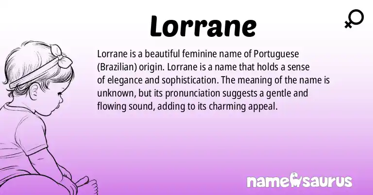 Infographic about Lorrane name meaning, Lorrane is a name from Portuguese (Brazilian) origin(s).