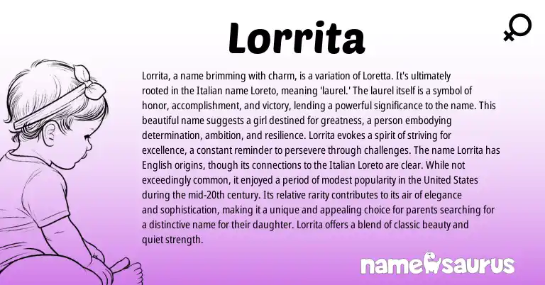 Infographic about Lorrita name meaning, Lorrita is a name from Italian, English origin(s).