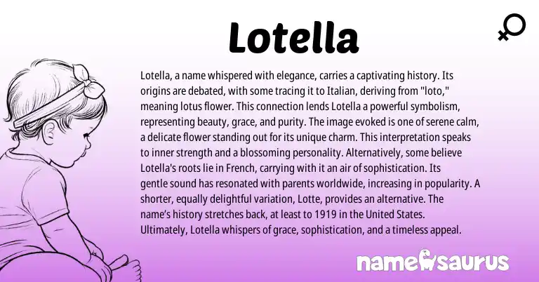Infographic about Lotella name meaning, Lotella is a name from Italian origin(s).