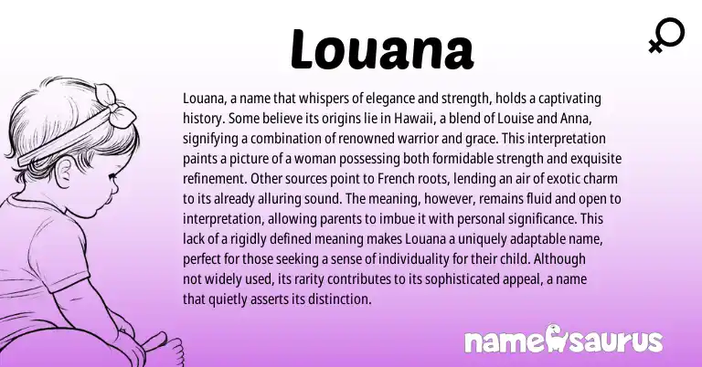 Infographic about Louana name meaning, Louana is a name from Hawaiian origin(s).