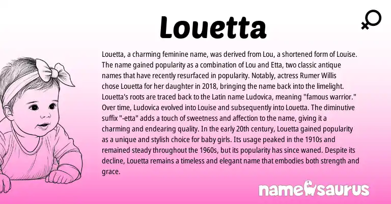 Infographic about Louetta name meaning, Louetta is a name from Latin origin(s).