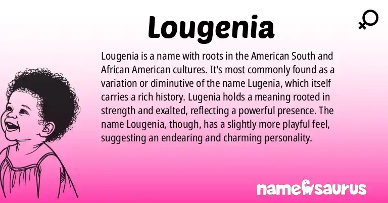 Infographic about Lougenia name meaning, Lougenia is a name from American (South), African American origin(s).