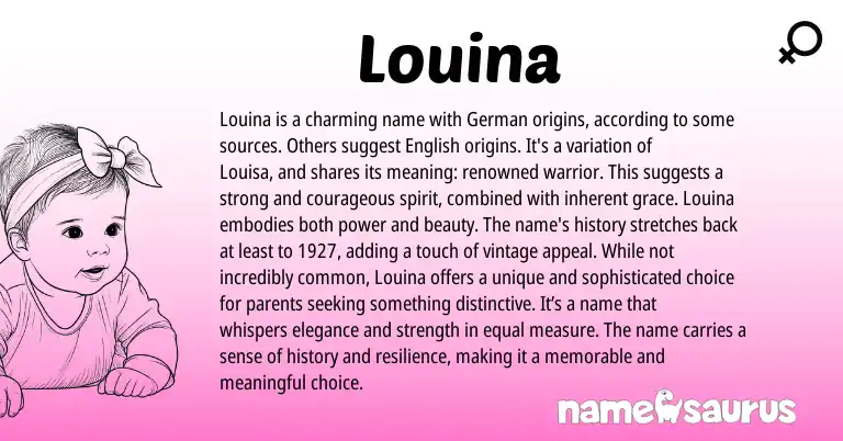 Infographic about Louina name meaning, Louina is a name from Germanic origin(s).