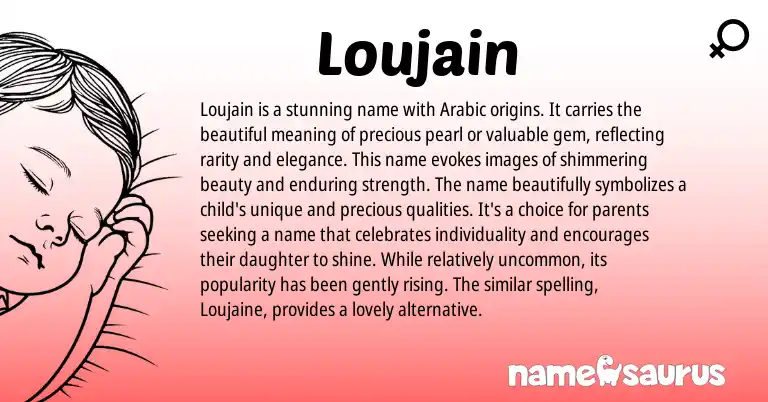 Infographic about Loujain name meaning, Loujain is a name from Arabic origin(s).