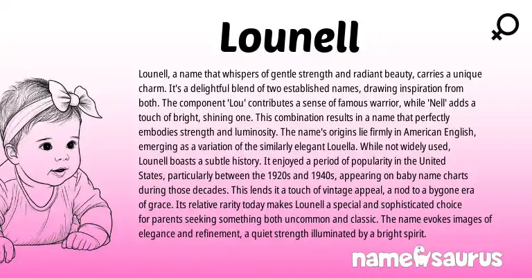Infographic about Lounell name meaning, Lounell is a name from American origin(s).