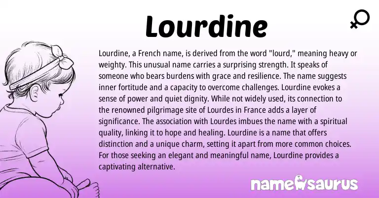 Infographic about Lourdine name meaning, Lourdine is a name from French origin(s).