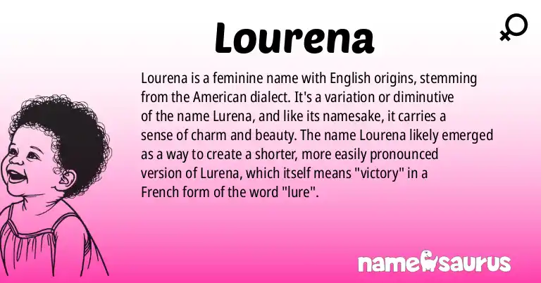 Infographic about Lourena name meaning, Lourena is a name from English (American) origin(s).
