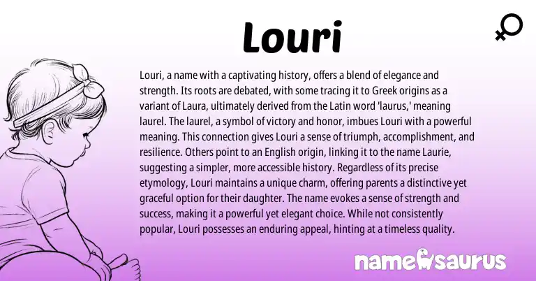 Infographic about Louri name meaning, Louri is a name from Greek, Latin origin(s).