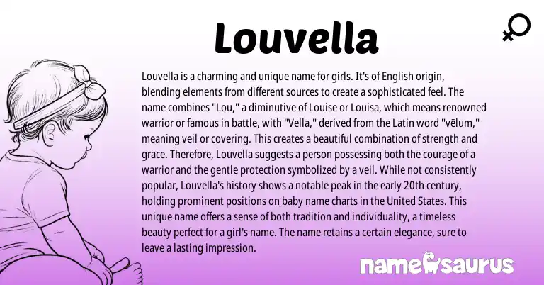 Infographic about Louvella name meaning, Louvella is a name from Latin origin(s).