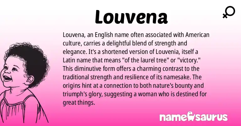 Infographic about Louvena name meaning, Louvena is a name from English (American) origin(s).