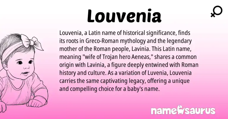 Infographic about Louvenia name meaning, Louvenia is a name from Roman, Latin origin(s).