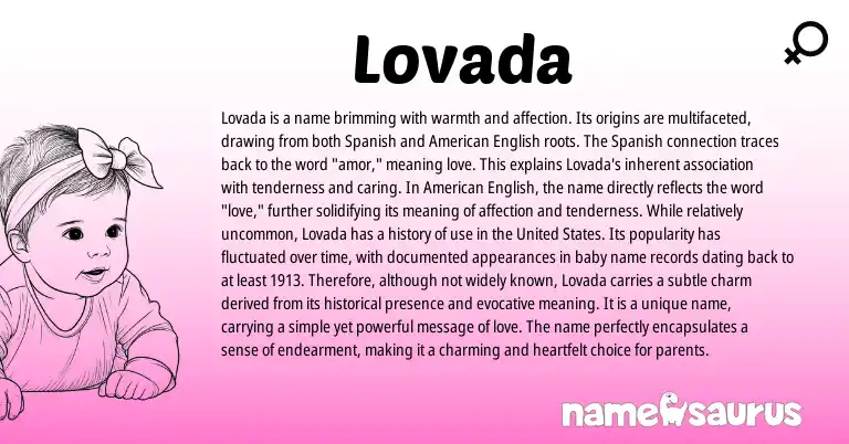 Infographic about Lovada name meaning, Lovada is a name from Spanish origin(s).
