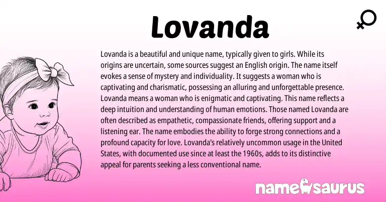 Infographic about Lovanda name meaning, Lovanda is a name from Other origin(s).
