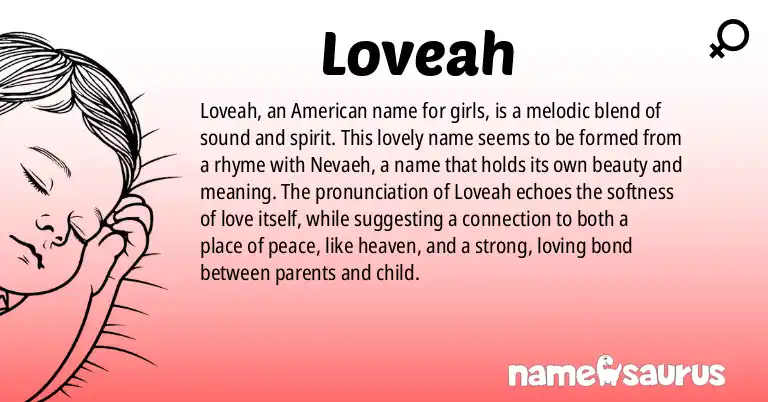 Infographic about Loveah name meaning, Loveah is a name from American origin(s).