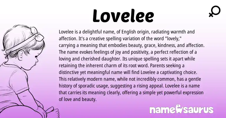 Infographic about Lovelee name meaning, Lovelee is a name from English origin(s).