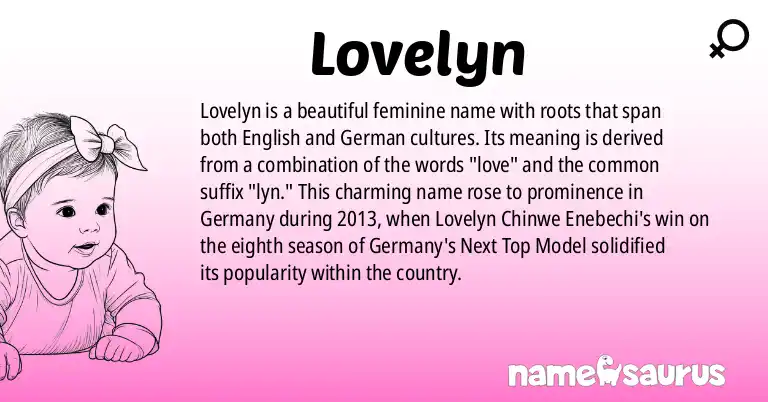Infographic about Lovelyn name meaning, Lovelyn is a name from English, German origin(s).
