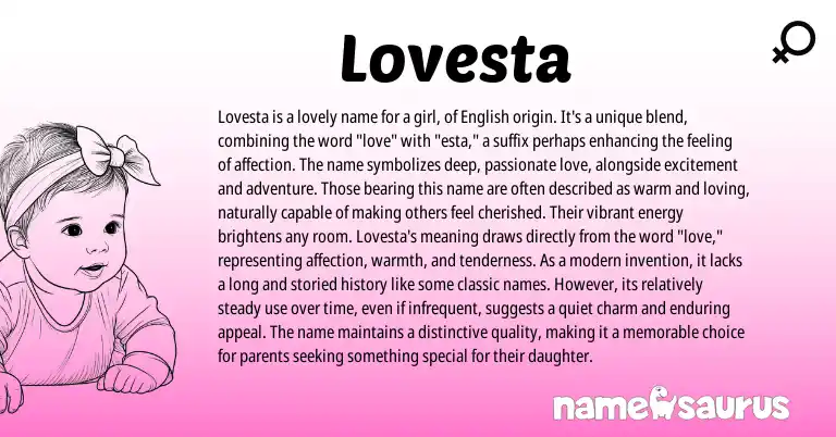 Infographic about Lovesta name meaning, Lovesta is a name from Other origin(s).