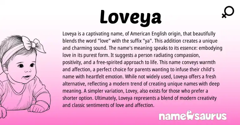 Infographic about Loveya name meaning, Loveya is a name from Other origin(s).