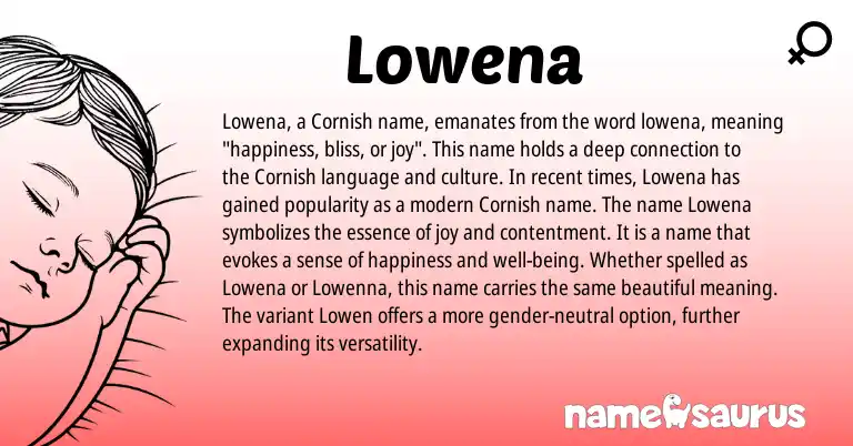 Infographic about Lowena name meaning, Lowena is a name from Cornish origin(s).
