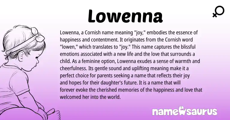 Infographic about Lowenna name meaning, Lowenna is a name from Cornish origin(s).