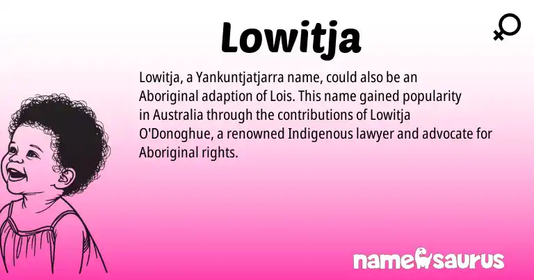 Infographic about Lowitja name meaning, Lowitja is a name from Aboriginal origin(s).