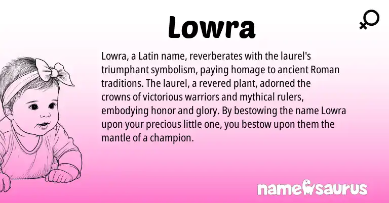 Infographic about Lowra name meaning, Lowra is a name from Roman, Latin origin(s).
