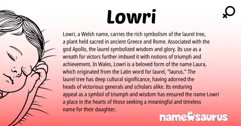 Infographic about Lowri name meaning, Lowri is a name from Greece, Welsh, Latin origin(s).